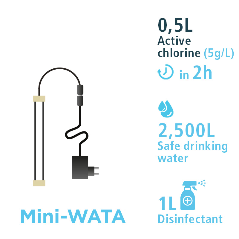 Mini-WATA electrolyser producing 2.5 g of active chlorine and treating 2,500 L of water per batch.