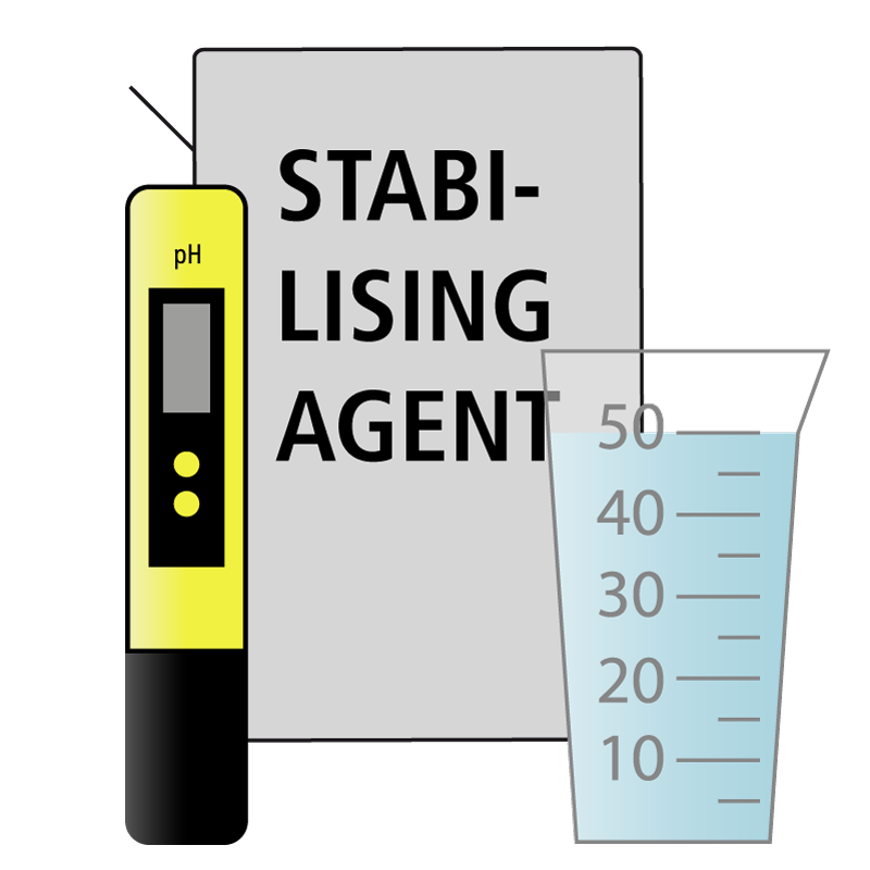 WataStab reagent kit